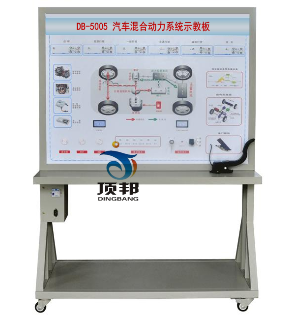 汽車(chē)混合動(dòng)力系統示教板