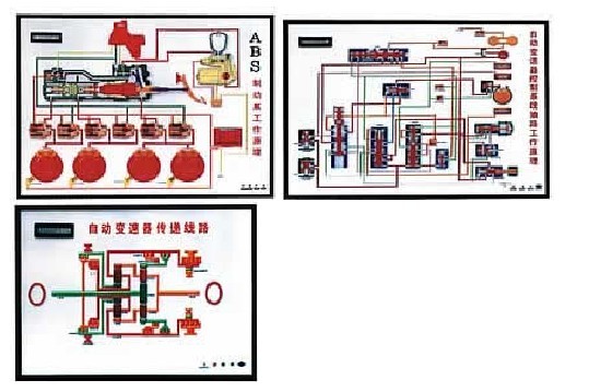 ABS制動系統(tǒng).自動變速器電動程控示教板