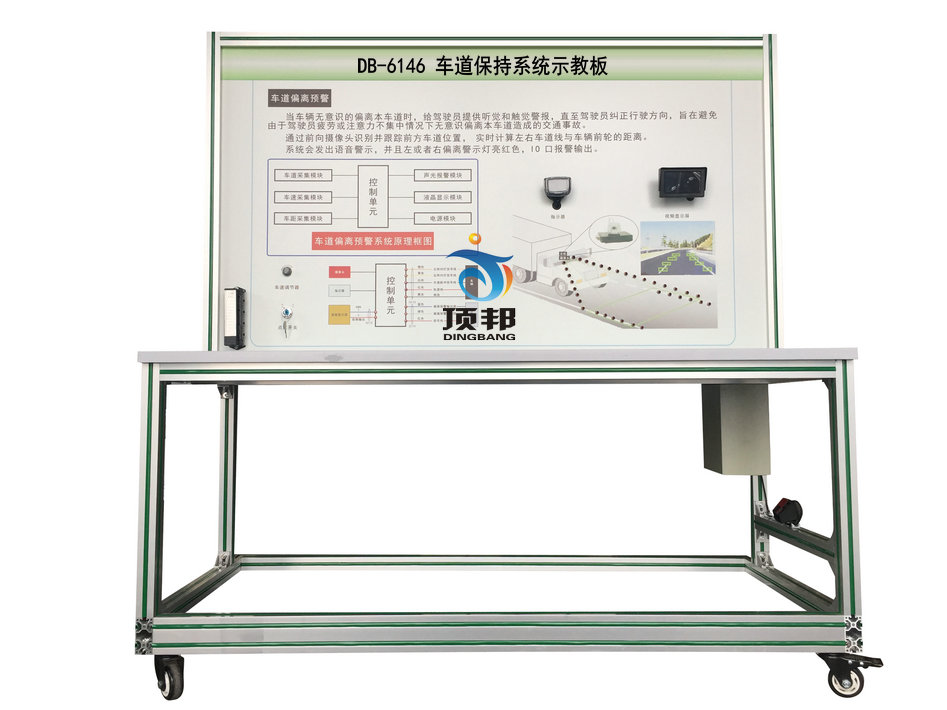 車道保持系統(tǒng)示教板