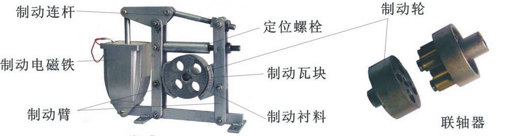 電磁制動器、聯(lián)軸器