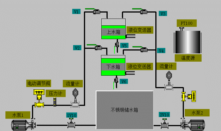 系統(tǒng)總體結(jié)構(gòu)原理圖