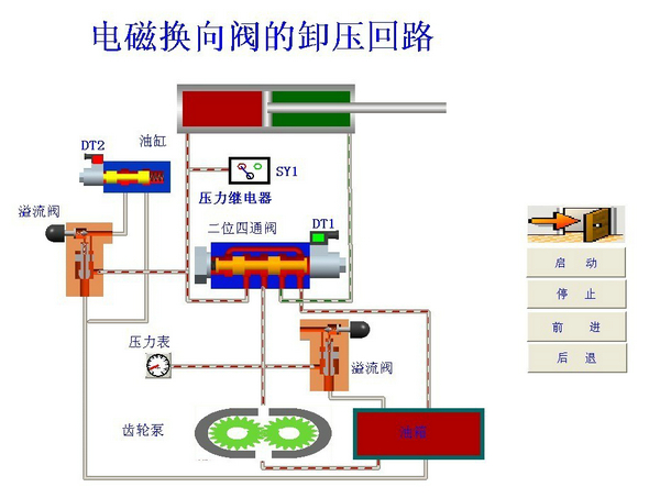 液壓軟件