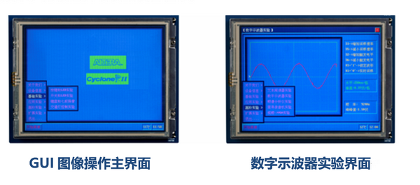 GUI軟件操作界面