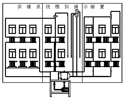 采暖系統(tǒng)模擬演示裝置