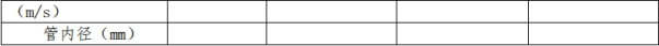 不可壓縮流體恒定流動(dòng)總流伯努利方程實(shí)驗(圖3)