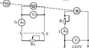 電機與拖動(dòng)實(shí)驗實(shí)訓報告(圖4)