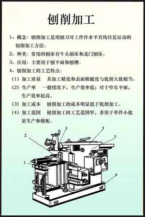 《金屬工藝學(xué)》多媒體仿真設(shè)計(jì)綜合試驗(yàn)裝置