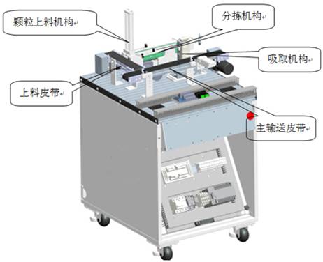 工業(yè)機(jī)器人罐裝生產(chǎn)流水線實(shí)訓(xùn)系統(tǒng)(圖2)