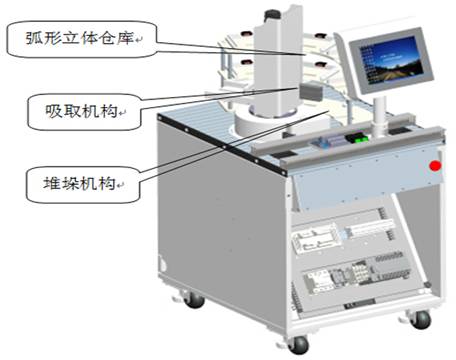 工業(yè)機(jī)器人罐裝生產(chǎn)流水線實(shí)訓(xùn)系統(tǒng)(圖6)