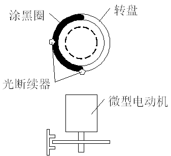 光電式傳感器的轉(zhuǎn)速測量實(shí)驗(yàn)(圖2)