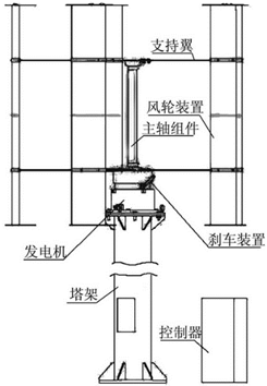 20KW風(fēng)光儲智能微網(wǎng)實(shí)訓(xùn)系統(tǒng)(圖5)