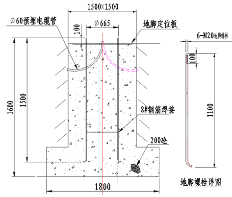 20KW風(fēng)光儲智能微網(wǎng)實(shí)訓(xùn)系統(tǒng)(圖7)