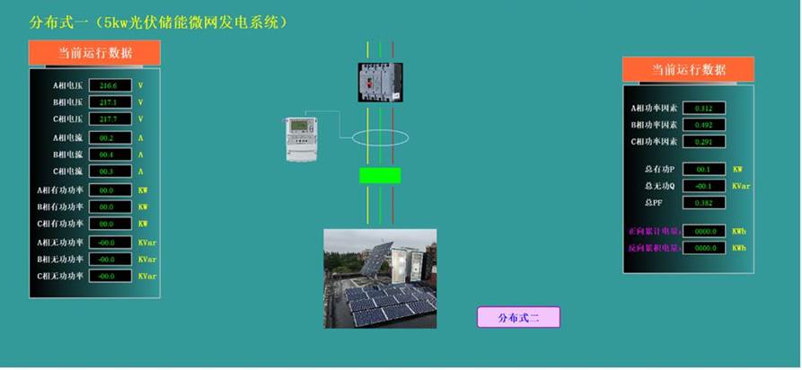 20KW風(fēng)光儲智能微網(wǎng)實(shí)訓(xùn)系統(tǒng)(圖14)