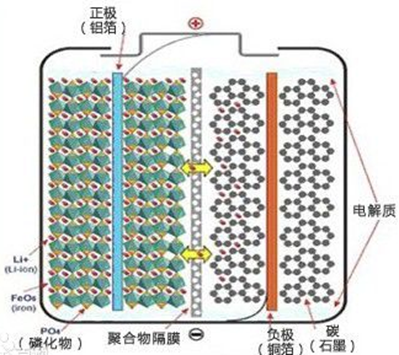 20KW風(fēng)光儲智能微網(wǎng)實(shí)訓(xùn)系統(tǒng)(圖20)