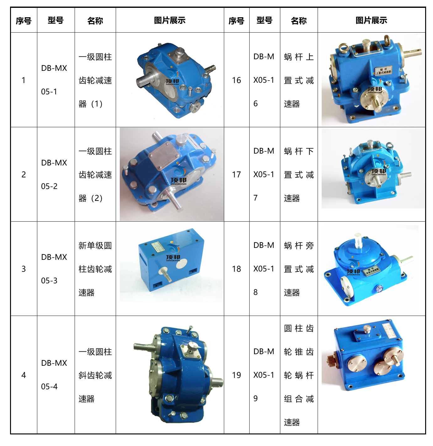 減速器模型