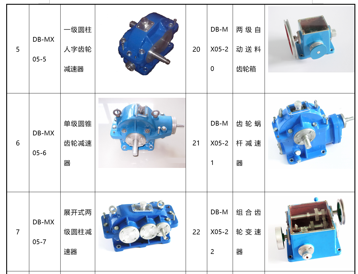 減速器模型