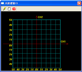 X_Y測量