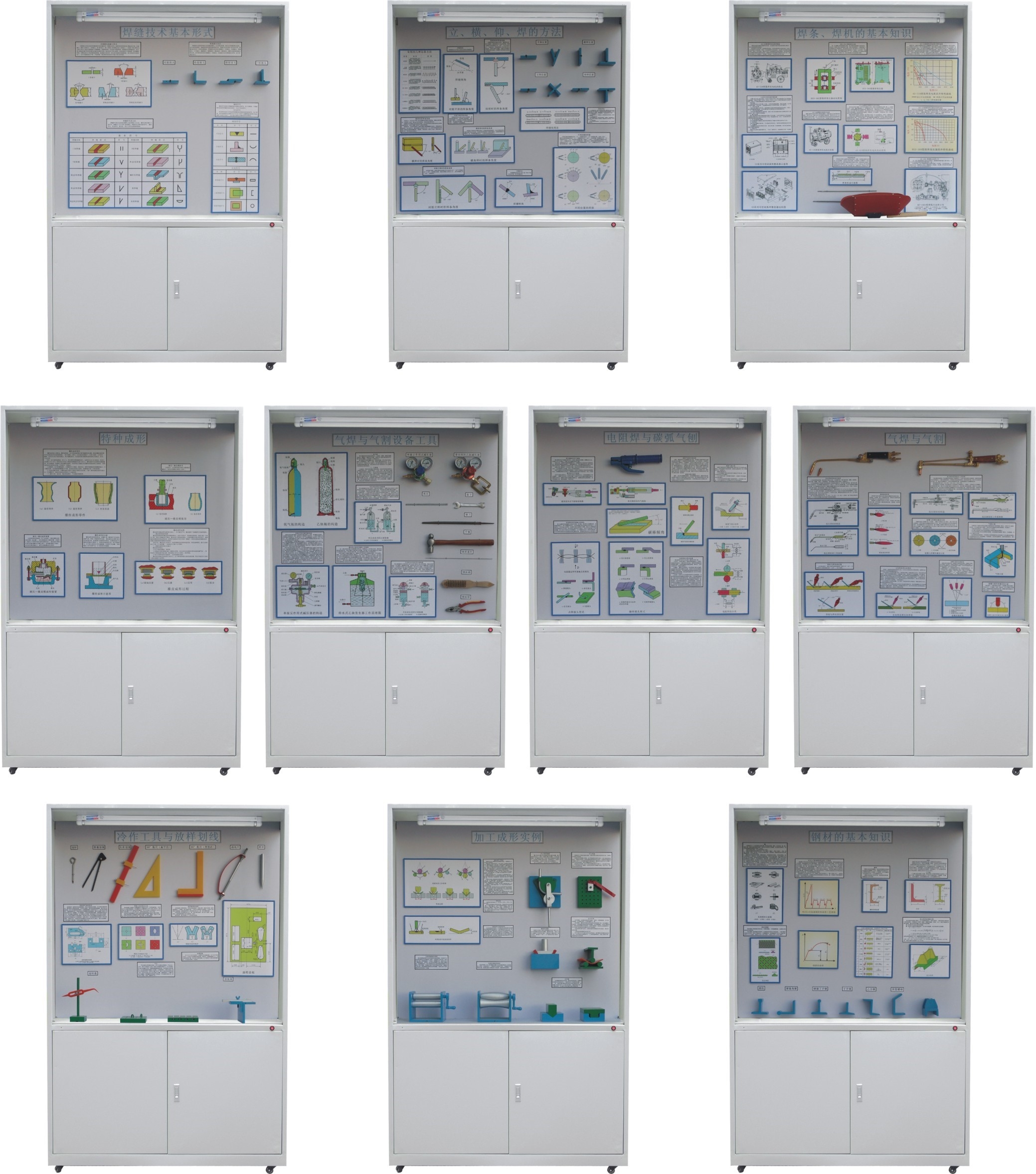 焊工、鉚工工藝學(xué)示教陳列柜