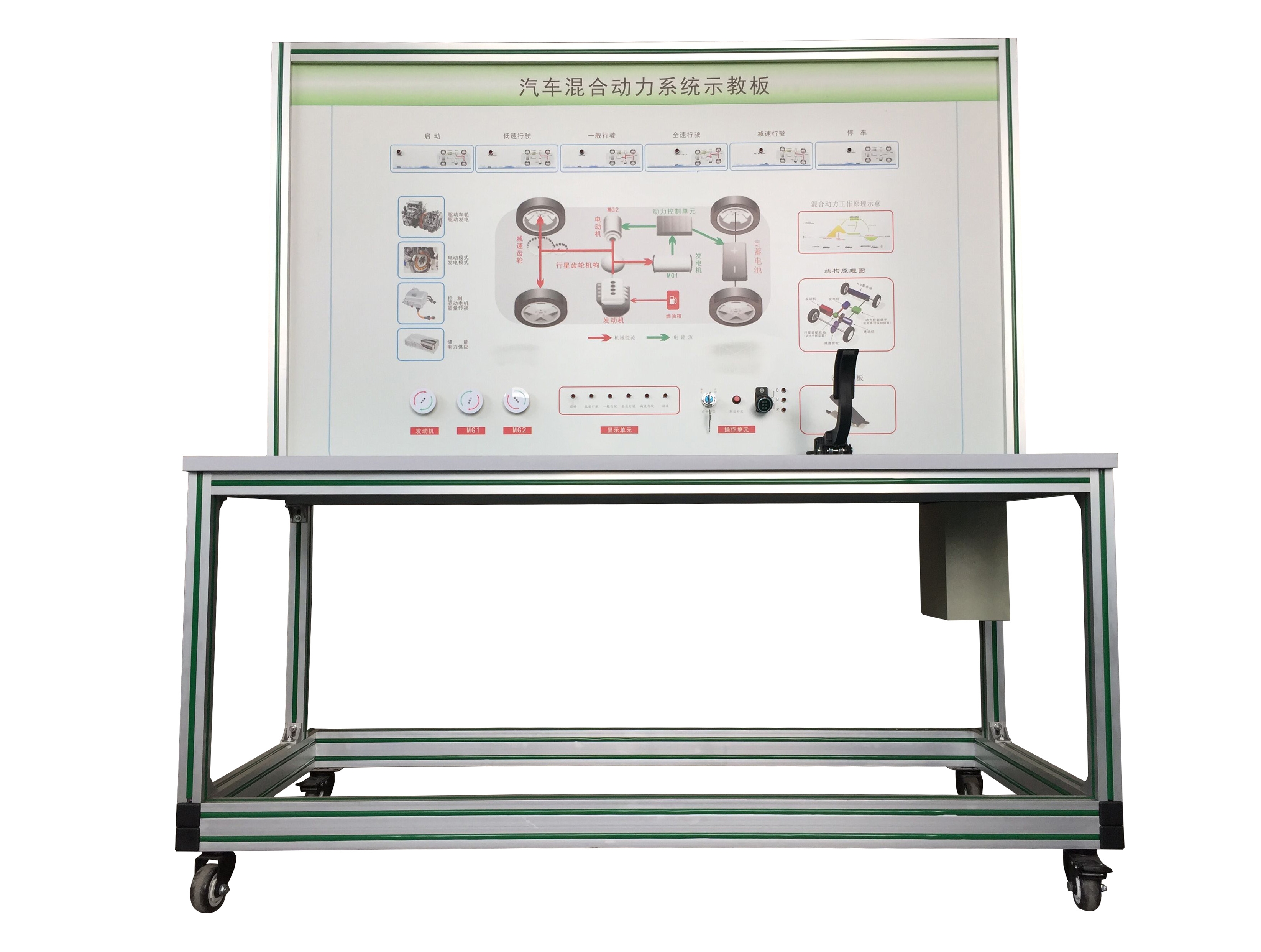 汽車混合動力系統(tǒng)示教板